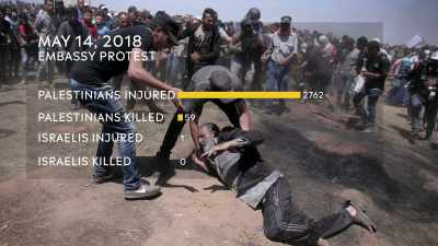 HOW DID THE ISRAELI
MILITARY FEEL JUSTIFIED - Why We Hate