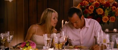 How much longer do we have to stay - Monster in Law
