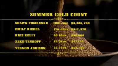 After a harrowing rescue, - Bering Sea Gold