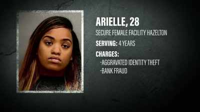 I was charged with
aggravated identity theft - Inmate to Roommate