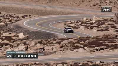 I do-- 2014. - Pike's Peak: On The Edge