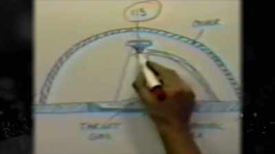 I don't believe that
Lazar ever claimed - Top Secret UFO Projects Declassified