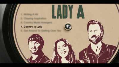 I don't know what I'm thinking about
the procrastination aspect, - It's All Country