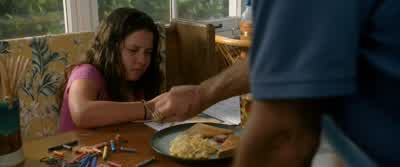 I don't like eggsWhy didn't you tell me before I made them I thought they were for youGood morningHow you feeling Hung overWhy am I not surprisedI thought you were supposed to be getting your act togetherI have gotten my act together I was just - The Descendants