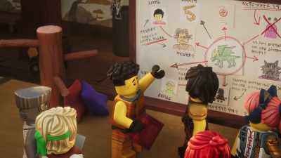 I found this symbol in the area
where that bot attack started from. - LEGO Ninjago: Dragons Rising
