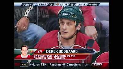 I know Derek Boogaard
was a guy that hurt me real bad - Ice Guardians