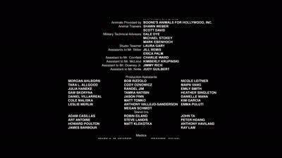 I know who I amI m a dude playing a dudedisguised as another dude - Tropic Thunder
