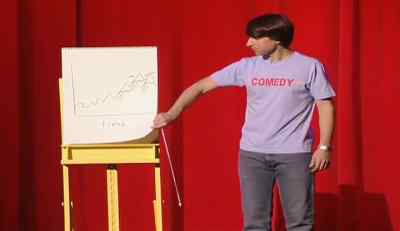 I learned something on the road travelling around - Demetri Martin. Person.