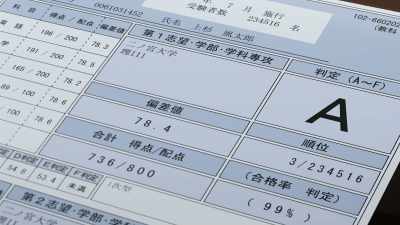 I must say, - The Quintessential Quintuplets Movie