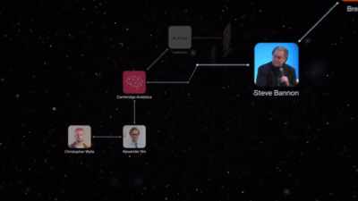 I needed to find a way to
to gather data - The Great Hack