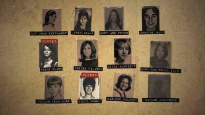 I never wanted to forget
these unsolved murders - The Torso Killer Confessions