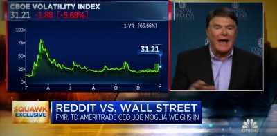 I recognize that
a lot of people think - Gaming Wall St