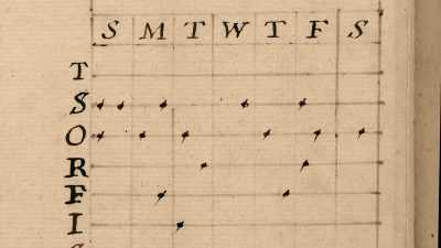 "I was surprised," he said,
"to find myself much fuller - Benjamin Franklin