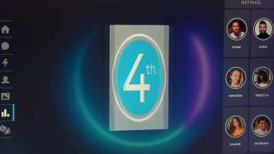 I think I gotta put Miranda in my fourth - The Circle