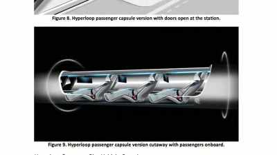 Ideally powered by
renewable energy, - Tech Billionaires: Elon Musk