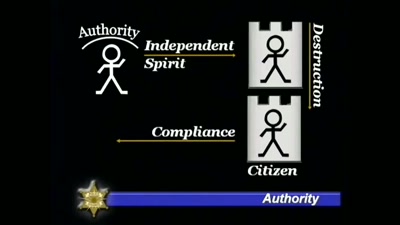 If all the layers of authority
are lined up correctly, - Shiny Happy People: Duggar Family Secrets
