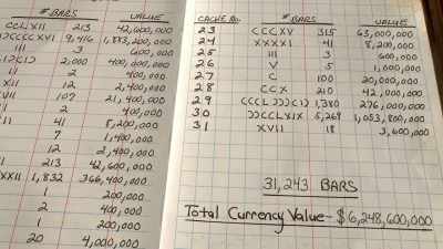 If you do the math,
the value today - Lust for Gold: A Race Against Time