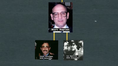 - If it were not for
Burt Kaplan coming forward, - FBI TRUE