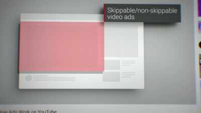 If there's content that
we want down - The YouTube Effect