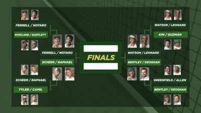 IF THESE PLAYERS WIN HERE, - Pickled
