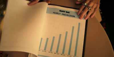If things continue, our projection
for next year is quite impressive. - Girlboss