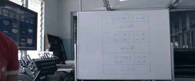 I'll send the answers
back in between breaks. - Bad Genius