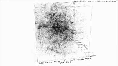 In 2014, they made an
astonishing announcement. - Secrets of Size: Atoms to Supergalaxies