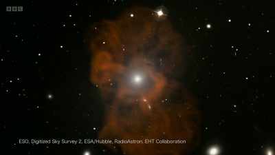 In 2019, a team of astronomers - Secrets of Size: Atoms to Supergalaxies