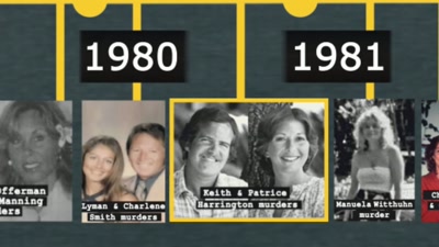 - In August 19, 1980,
the murder - FBI TRUE