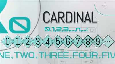 In contrast to the Cardinal System,
which controlled Aincrad using cardinal numbers, - Sword Art Online: The Movie – Ordinal Scale