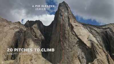 - In order to, like, do
a clean ascent, - Edge of the Earth