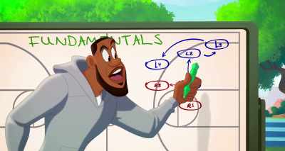 In and out, crossover,
step back, shoot. - Space Jam: A New Legacy