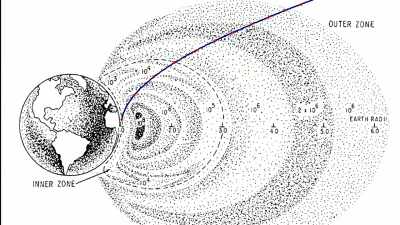 In this regard,
the debunking website Clavius writes: - American Moon
