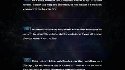 In September, 1961, - Alien Abduction: Answers