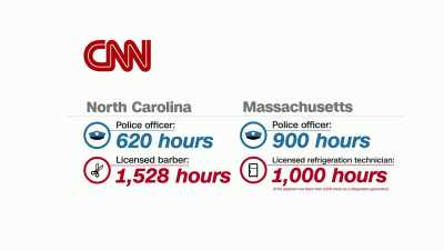 IN SOME STATES YOU NEED HUNDREDS - The Jim Jefferies Show
