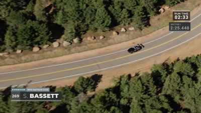 In the exhibition class,
here's Blake Fuller - Pike's Peak: On The Edge