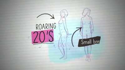 In the Roaring Twenties - Naked Education