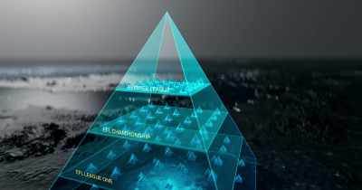 It is a pyramid with ascent,
descent and access... - Super League: The War for Football