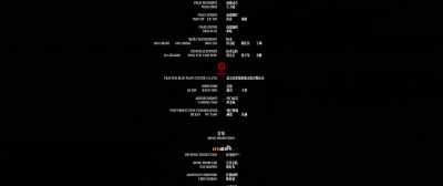 ♪ It has always been this kind of world ♪ - New Gods: Nezha Reborn
