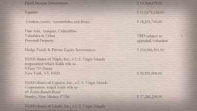 It basically showed that he had
no remorse whatsoever. - Jeffrey Epstein: Filthy Rich