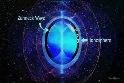 It follows the
surface of the Earth - Thrive II: This Is What It Takes