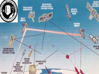 It was funded,
in large part, by SDI - Above Majestic