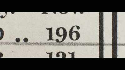 It looks like Hitler
got close to being Chancellor, - Rise of the Nazis