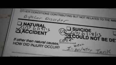 It looks like undetermined
was originally marked, - Crime Scene: The Vanishing at the Cecil Hotel