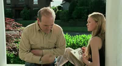 Fathers don't like to admit it when their daughtersare capable of running their own livesIt means we've become spectatorsBianca still lets me play a few innings You've had me on the bench for yearsAnd when you go to Sarah Lawrence I won't even be able to - 10 Things I Hate About You