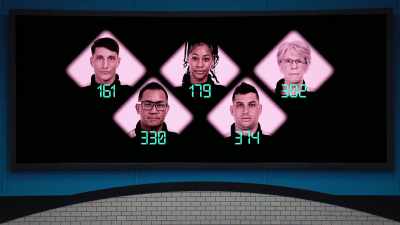 It is so obvious
that 179 is the ringleader - Squid Game: The Challenge