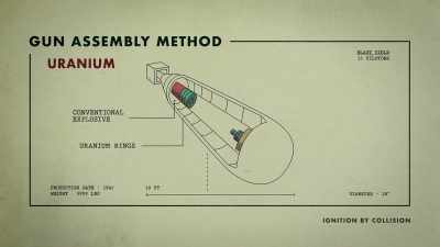It was to take
two pieces of material - To End All War: Oppenheimer & the Atomic Bomb