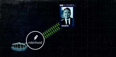 It turns out Citadel is
Robinhood's biggest customer. - Gaming Wall St