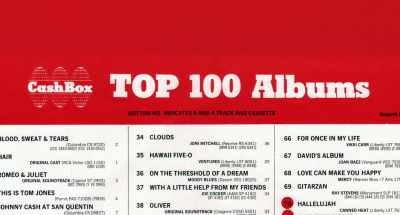 "It went up to 16,
that's pretty good," right? - What the Hell Happened to Blood, Sweat & Tears?