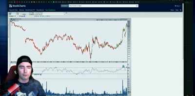 It would need
to reinvent itself a bit - Gaming Wall St